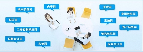 廣元市超值的北京基金管理公司注冊服務全指南 如何選擇靠譜伙伴與高質量產品